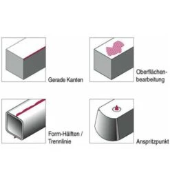 GRATTEC Keramicut-Entgrater I Feste Klinge CR 1100 -Bahcore Geschaft entgrater 185200 czm