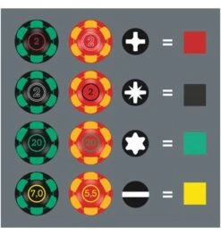 Wera Kraftform 2go 300, 11-tlg. -Bahcore Geschaft wera schraubendreher saetze 809695 czm